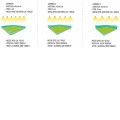 EL858134 | LED UFO|135W(>HID 600W)|120-277V|Ε40|4000k|18000lm|{enjoysimplicity}™
