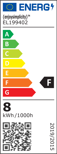 Ενεργειακή Ετικέτα